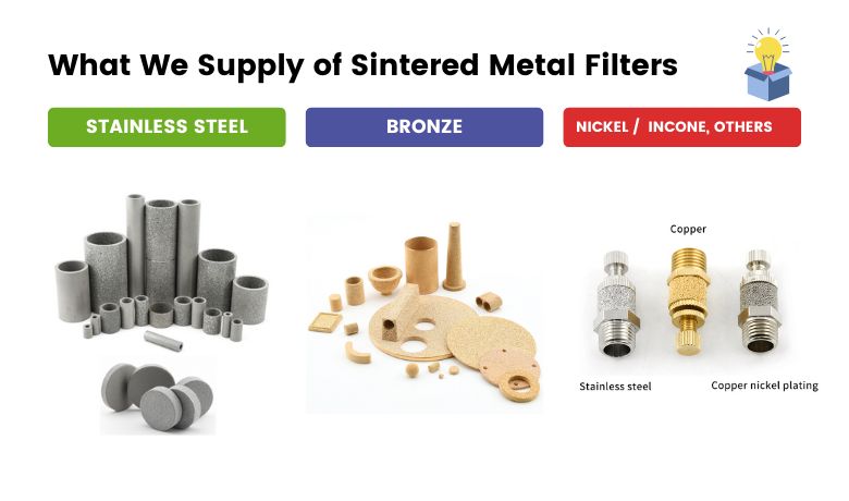 Lo que suministramos de filtros de metal sinterizado