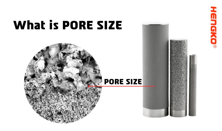 Pore ​​Size کیا ہے؟