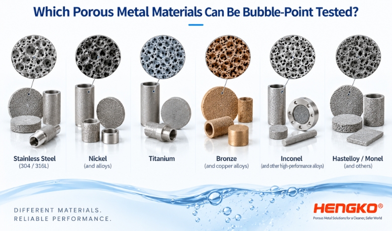 Which Porous Metal Materials Can Be Bubble-Point Tested