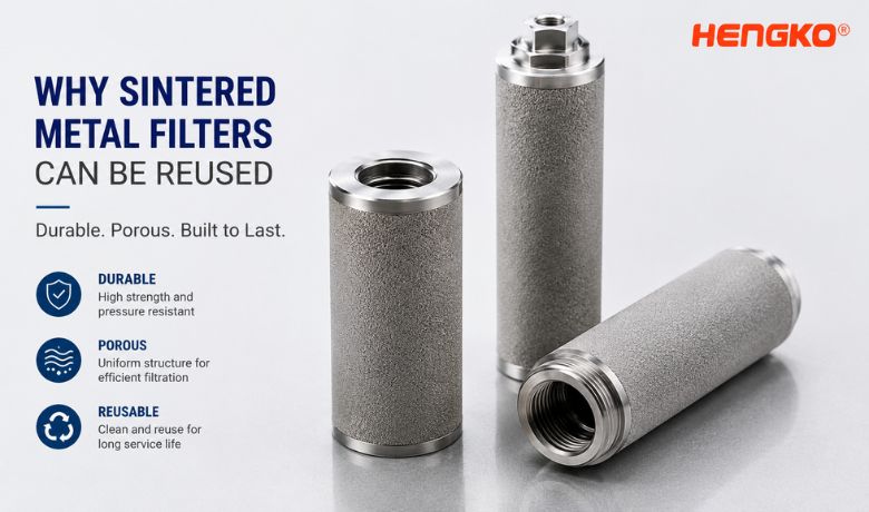 Why Sintered Metal Filters Can Be Reused