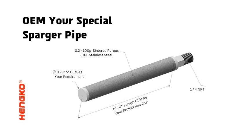 Why use Sintered Metal Filter to Sparging System