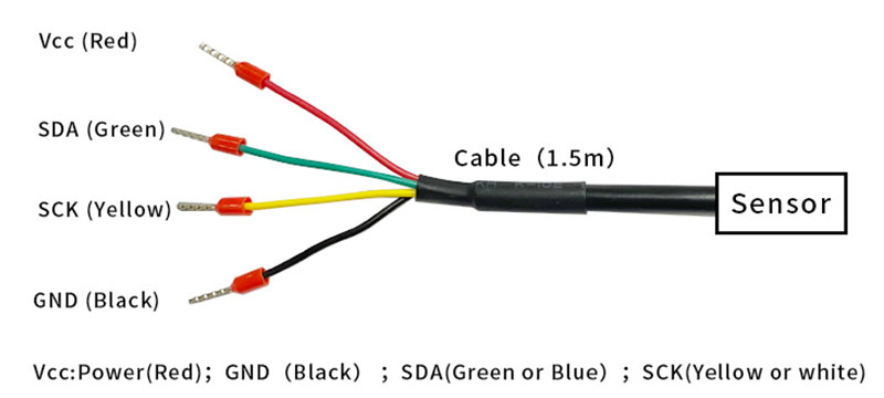 Wiring