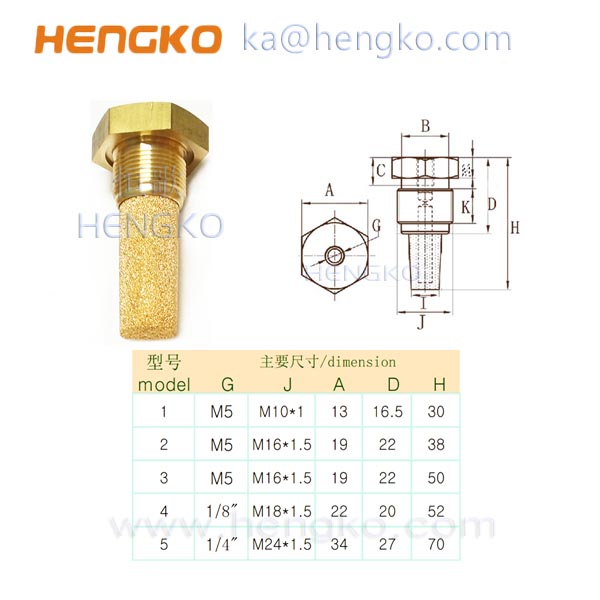 brass brânstof werom fentyl oalje filter