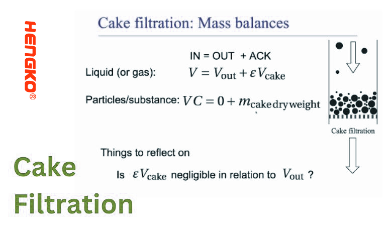 cake-filtration