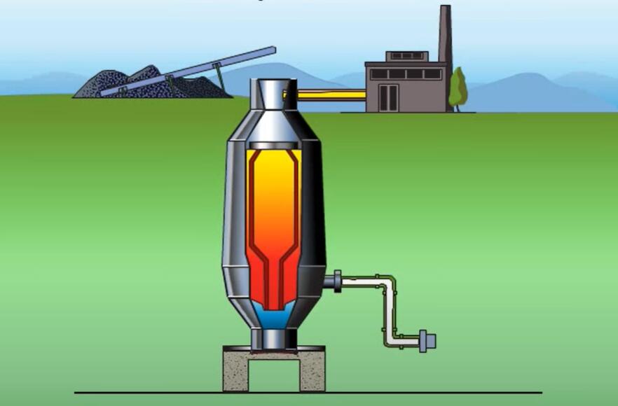 coal gasification process diagram