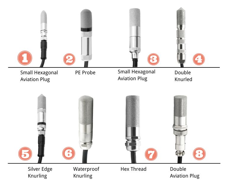 humidity probe design for option