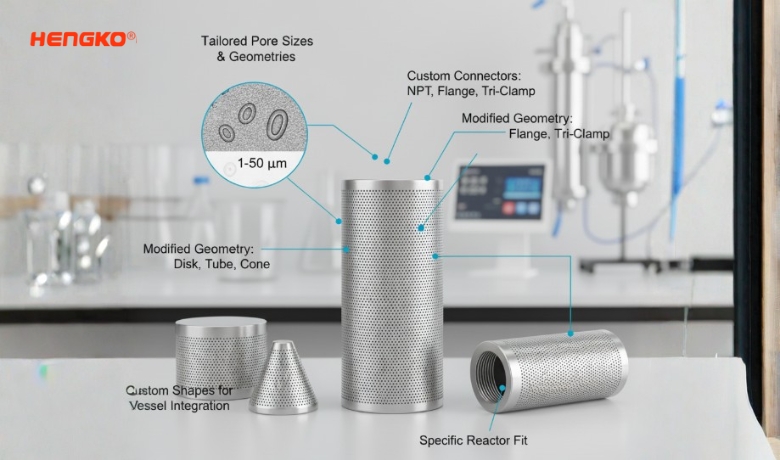 micro sparger design and OEM by HENGKO
