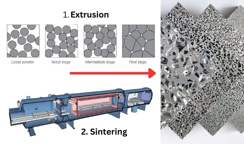 procesi i sinterimit të metaleve