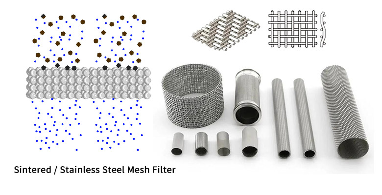 banderolë filtri me rrjetë çelik inox