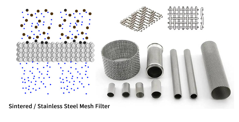 Edelstahl Mesh Filter Banner