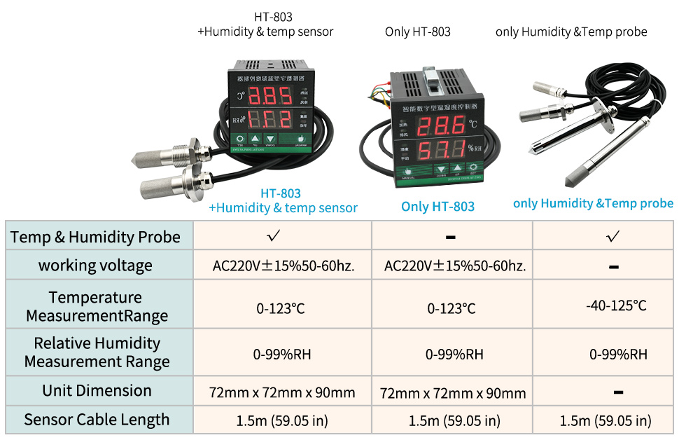 regulator temperatury i wilgotności 3