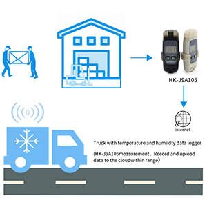 vaccinefoodfresh cold chain transport