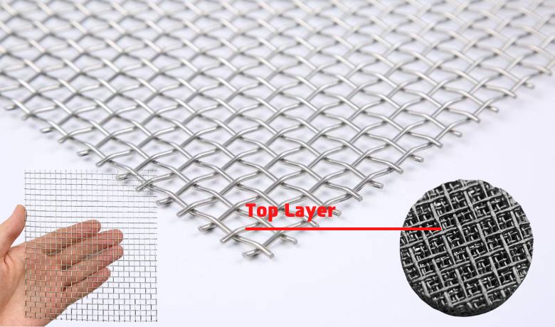 sinterlənmiş mesh filter üçün Woven Wire Mesh nədir