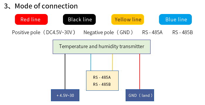 तापमान आणि आर्द्रता सेन्सरचे वायरिंग आकृती